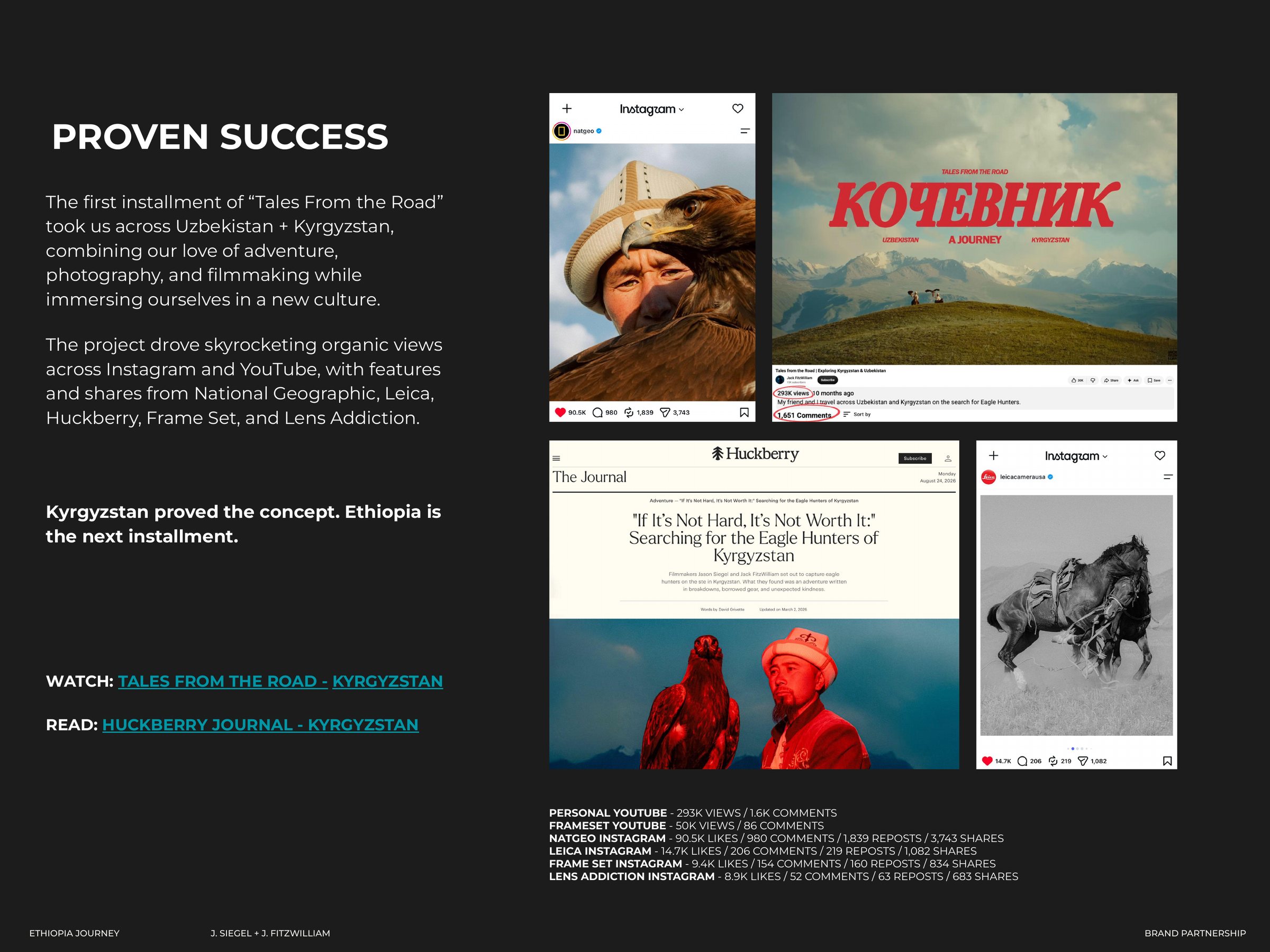 Proven success: Tales From the Road, Kyrgyzstan